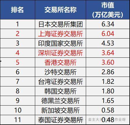 日本A 码与亚洲w码区别解析,解码两地编码体系